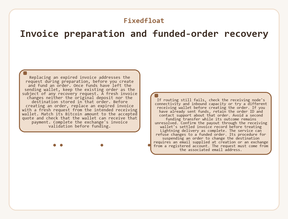 Fixedfloat - Invoice preparation and funded-order recovery - illustration